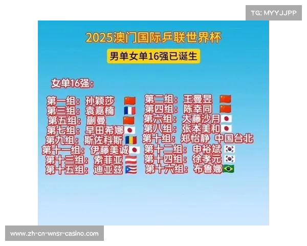 2025年是否举办世界杯俱乐部赛事及相关最新安排和展望 2025年是否举办世界杯俱乐部赛事及相关最新安排和展望