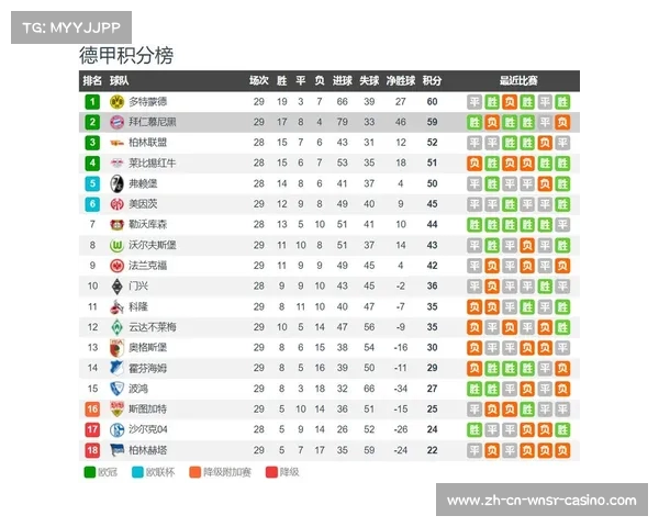 多特蒙德德甲冠军历程回顾与历届德甲冠军一览分析 多特蒙德德甲冠军历程回顾与历届德甲冠军一览分析