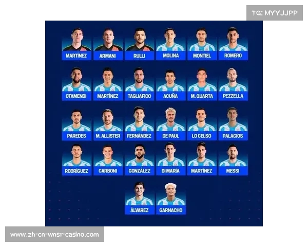 阿根廷美洲杯冠军阵容全揭秘及球员号码详解 阿根廷美洲杯冠军阵容全揭秘及球员号码详解